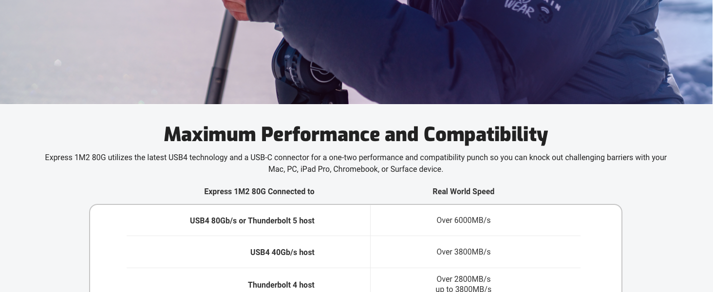 Maximum Performance and Capability