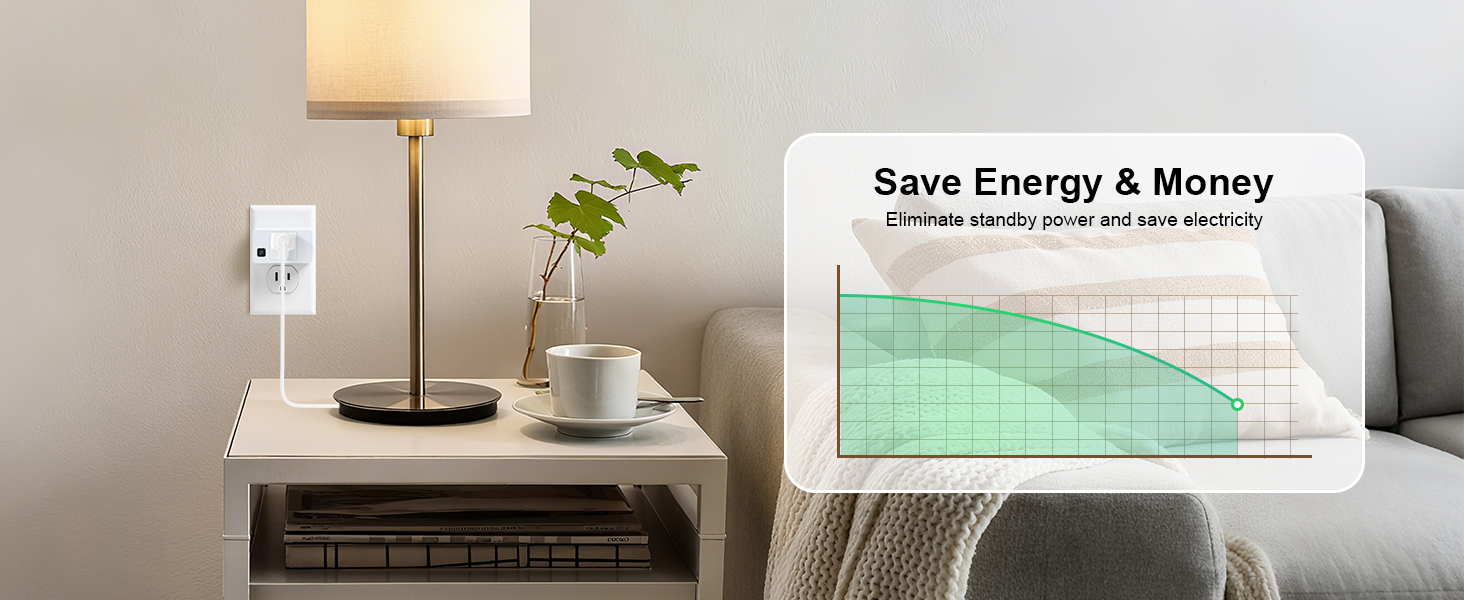 wireless outlet with remote