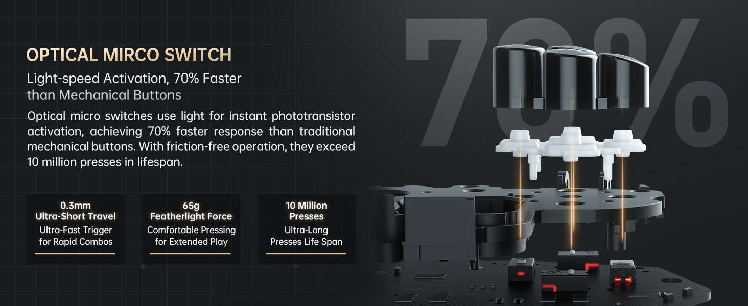 game controller for pc