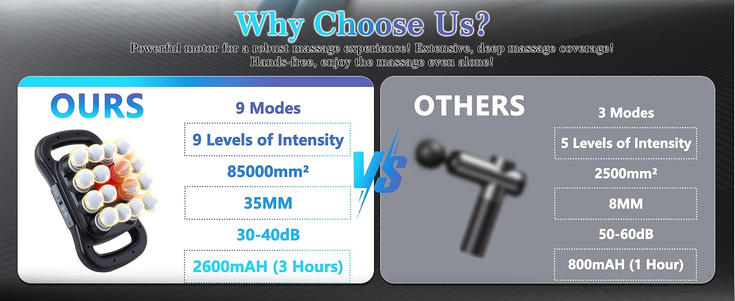 16 head massage gun deep tissue