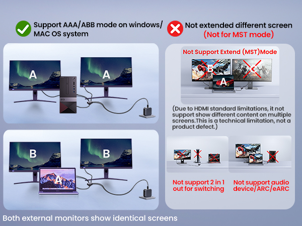 hdmi mirror splitter