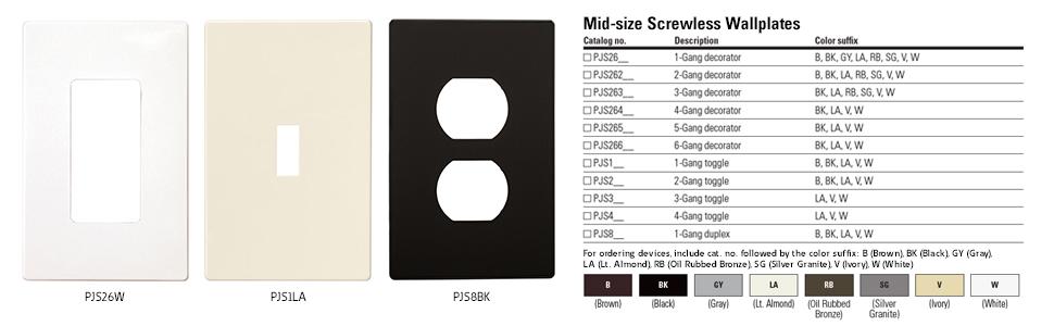 wallplate