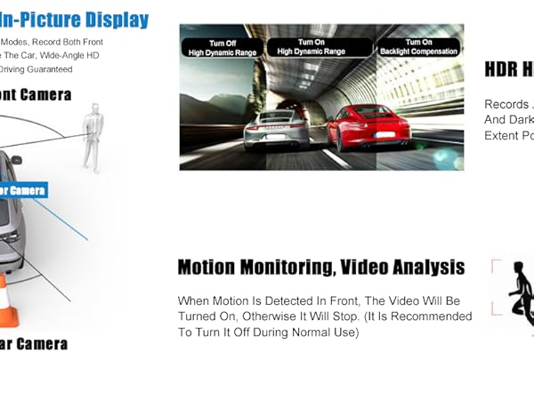 Mini Car Camera