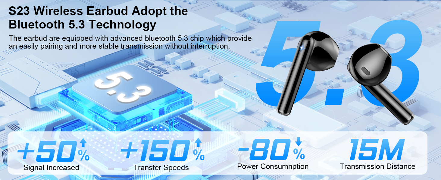 Wireless Earbuds Bluetooth Ear Buds Bluetooth Headphones Running in Ear Wireless Earphones Headset