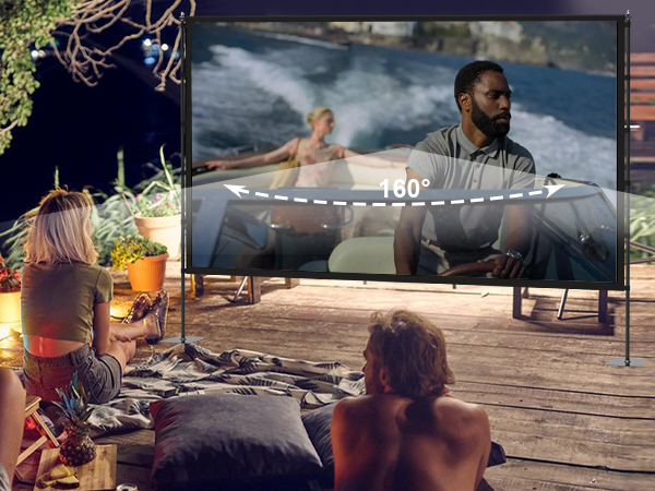 Projection Screen