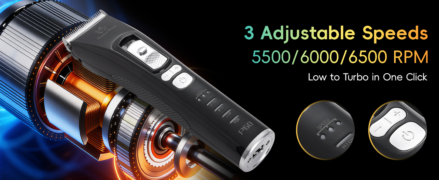 3 Adjustable Speeds