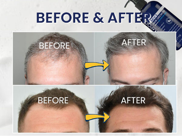 VISABLE RESULTS
