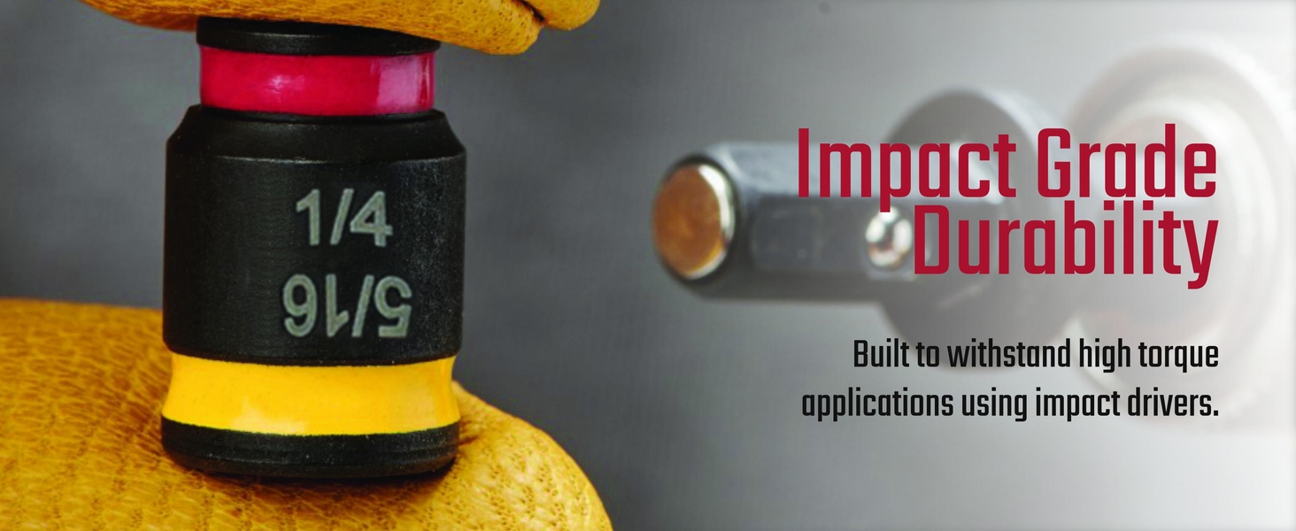 Impact Grade Durability