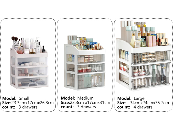 makeup and skincare organizer