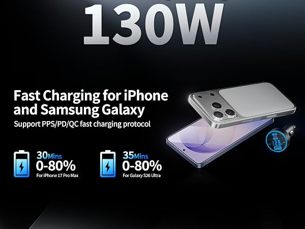 car usb c charger