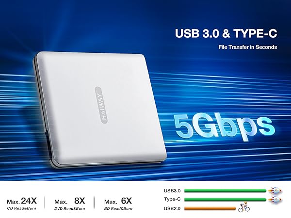 external bluray drive