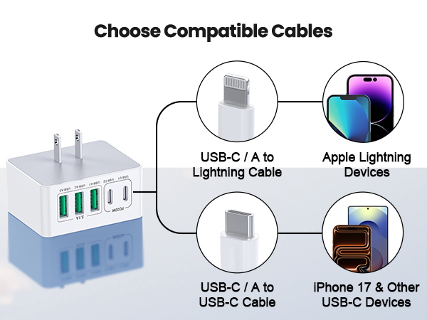USB Port Cube Power Plug Adapter