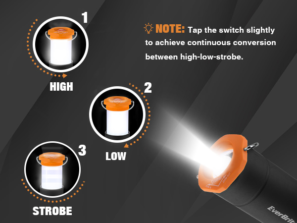 MULTI-MODE CAMPING LANTERN