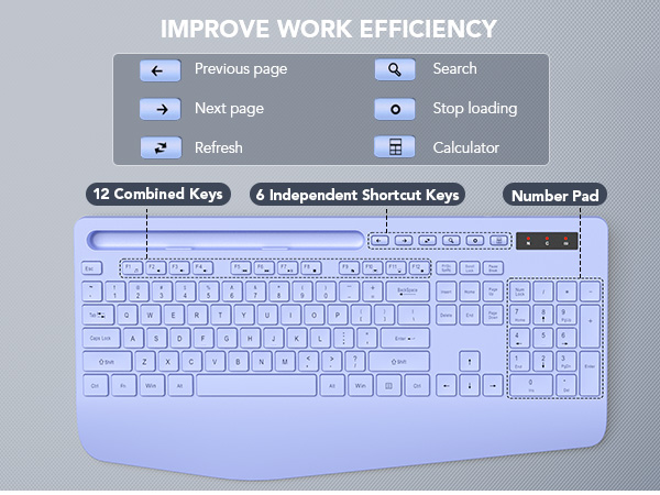 keys