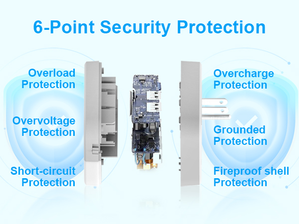 usb wall charger surge protector outlet usb block