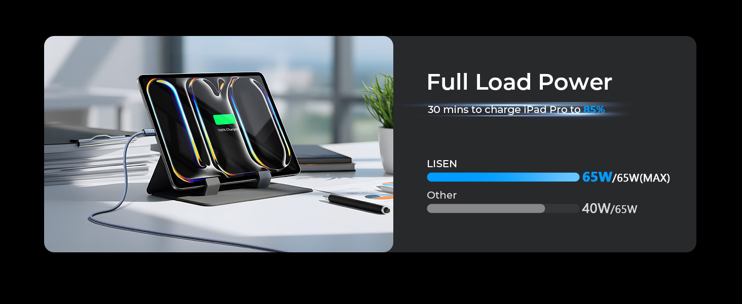 usb c to usb c cable