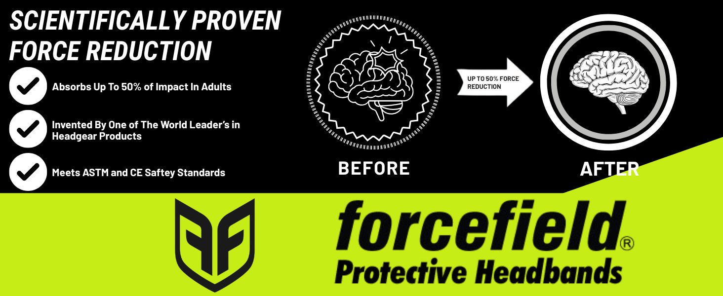 protective headband, soccer headguard, impact headband, concussion band, sports headgear