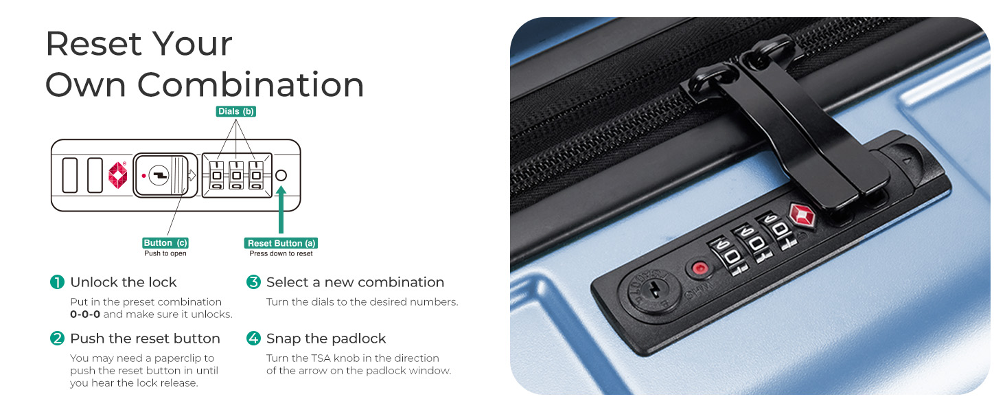 spinner luggage