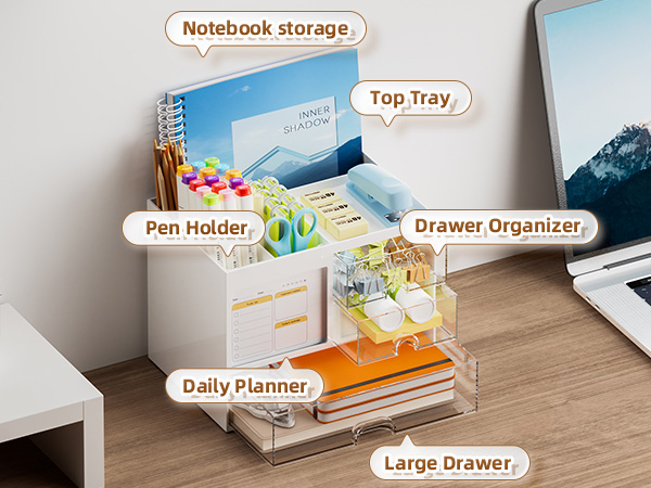 desk organizers and accessories