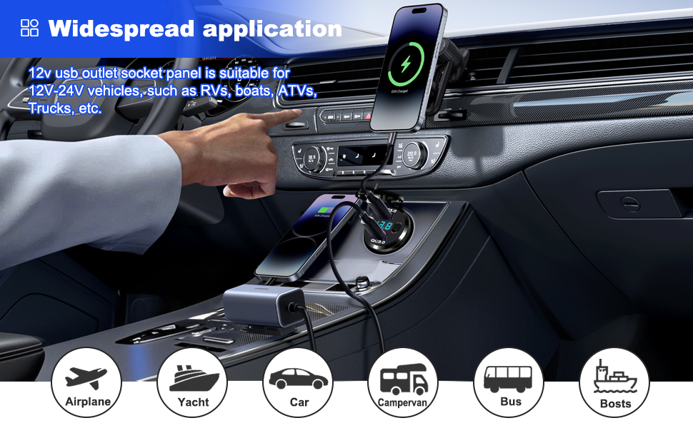 Widespread application