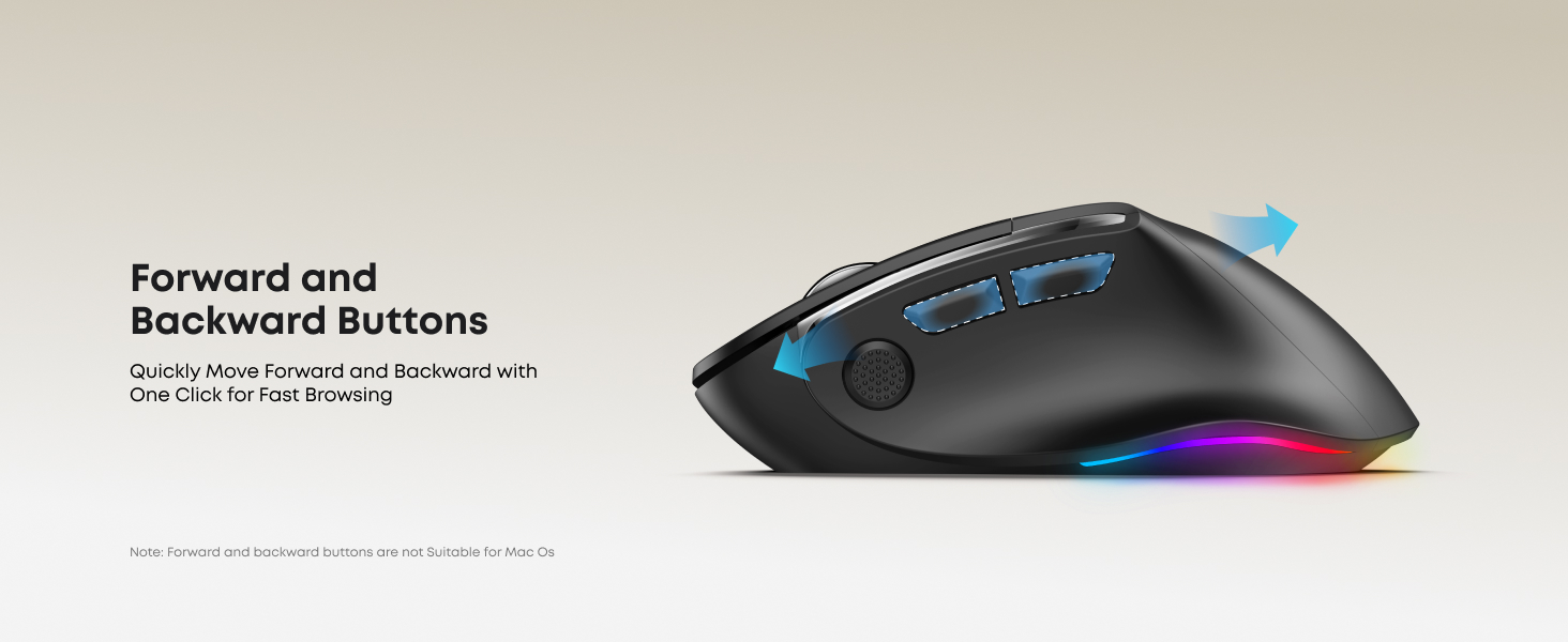 Wireless Bluetooth Mouse with Forward and Backward Buttons