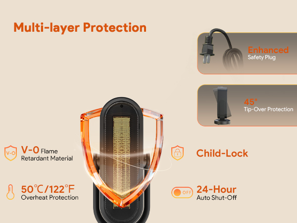 1500W Space Heater Minthouz Winter gift