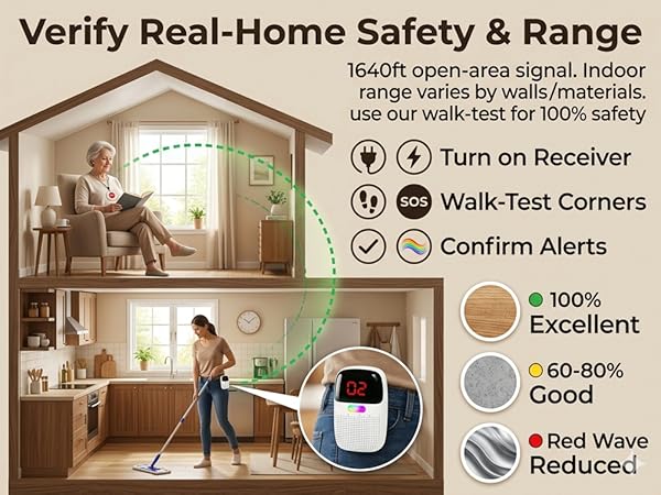 PILSAMAS wireless emergency alert for seniors: 1640ft range, 3-step safety walk-test for home.