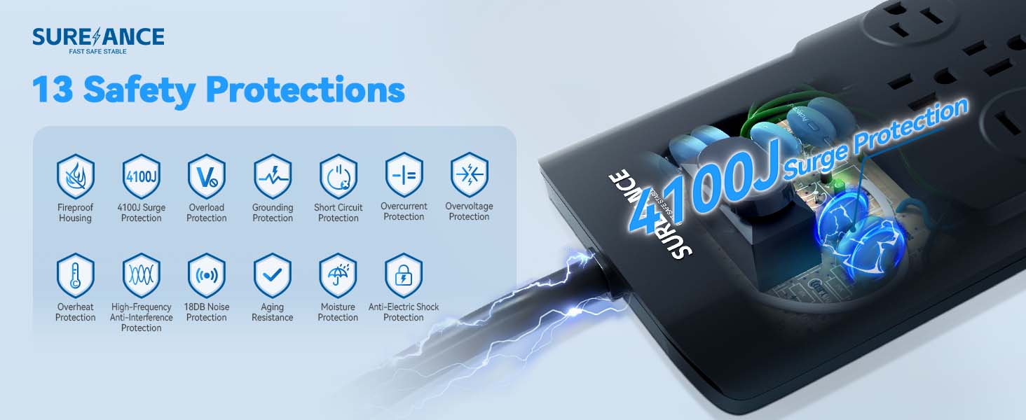 Power strip surge protector