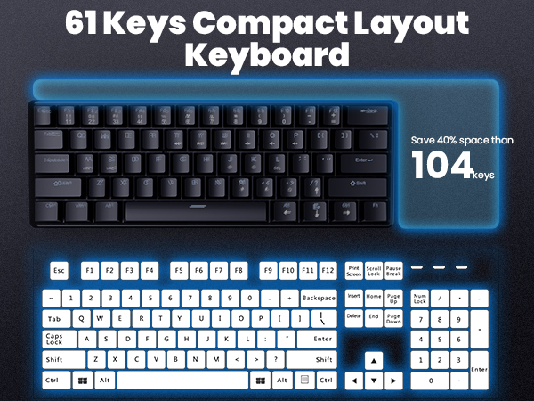 mechanical gaming keyboard and mouse