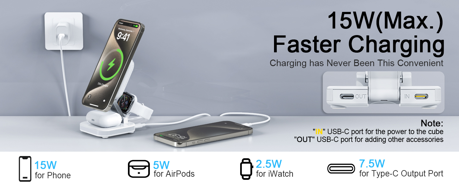 15W(Max.)Faster Charging Charging has Never Been This Convenient