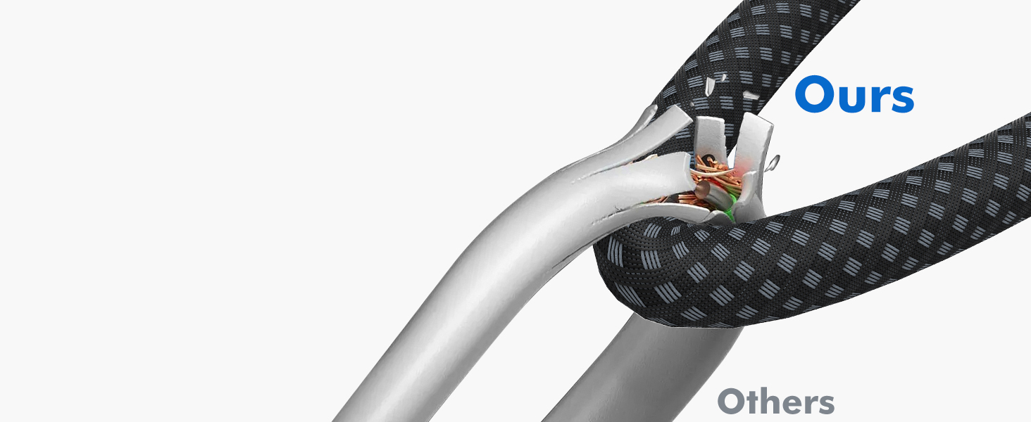 Durable &amp; Flexible