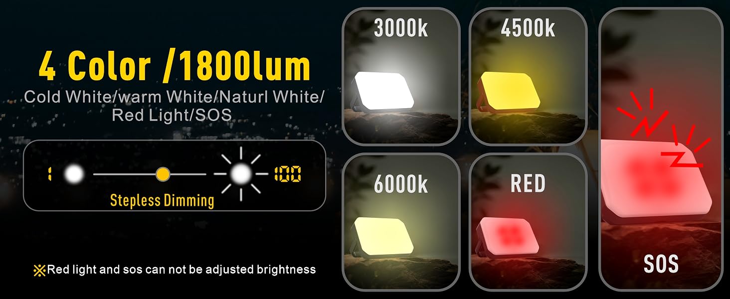 LED Camping Lantern Rechargeable 24000mAh