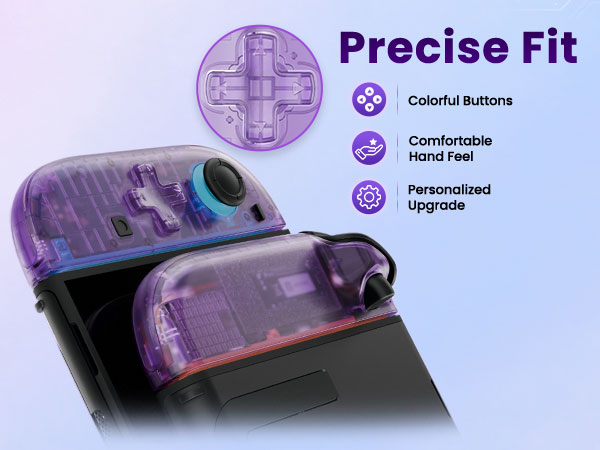 Shell (D-Pad Version) with Buttons for Joycon 2