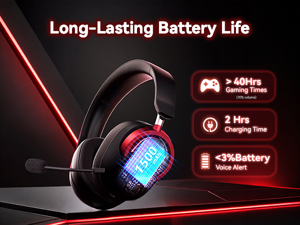 ps5 headset