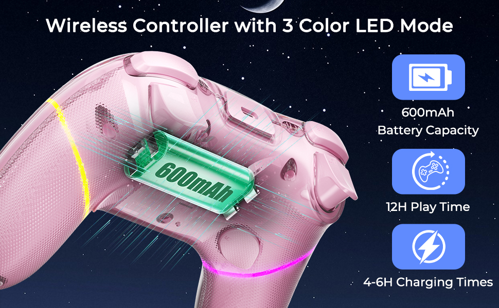 RHE Wireless Controllers for Switch,Controller for Nintendo Switch/Lite/OLED/Switch 2/PC/Tesla