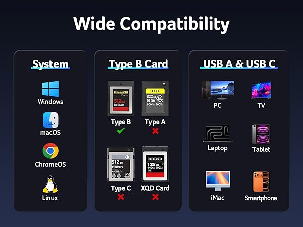 cf card reader usb c