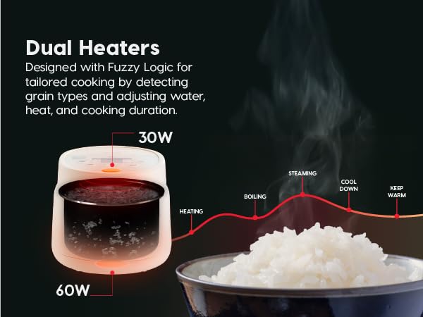 IRIS USA Micom Japanese Rice Cooker, 3-Cup Uncooked/6-Cup Cooked, Fuzzy Logic Kitchen Appliance