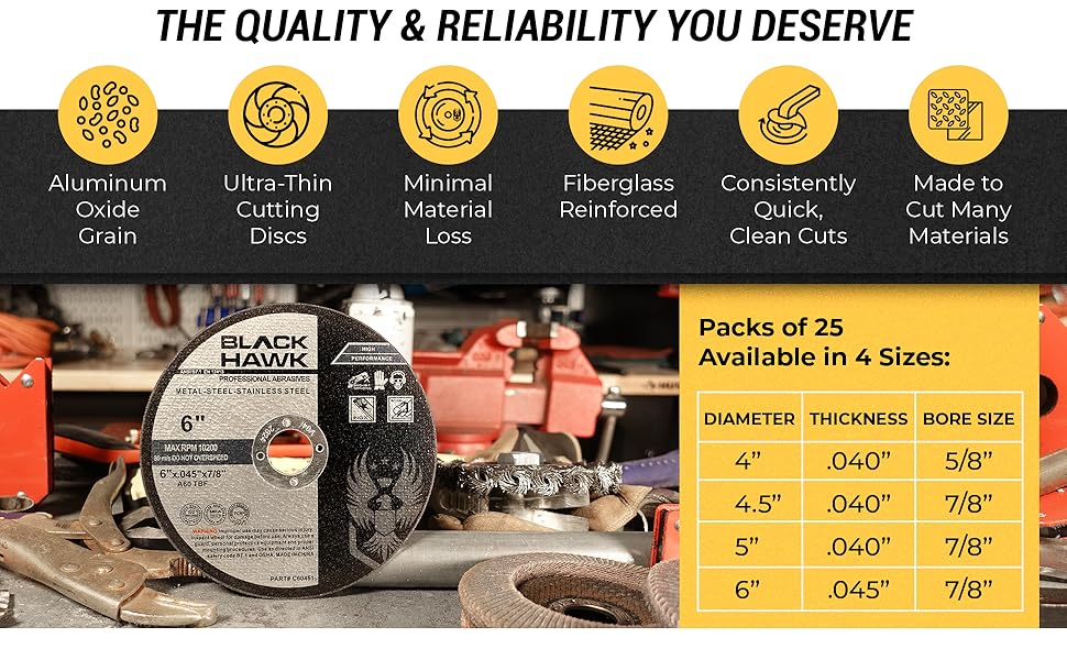 The Quality &amp; Reliability You Deserve