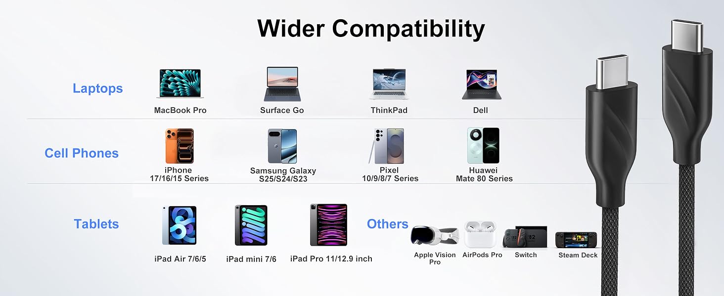 100W PD 5A USB C to C Cable 3ft Nylon Braided Fast Charging Data Cord Chew Proof for multi devices