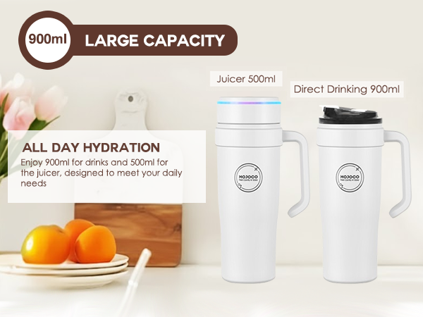 Capacity