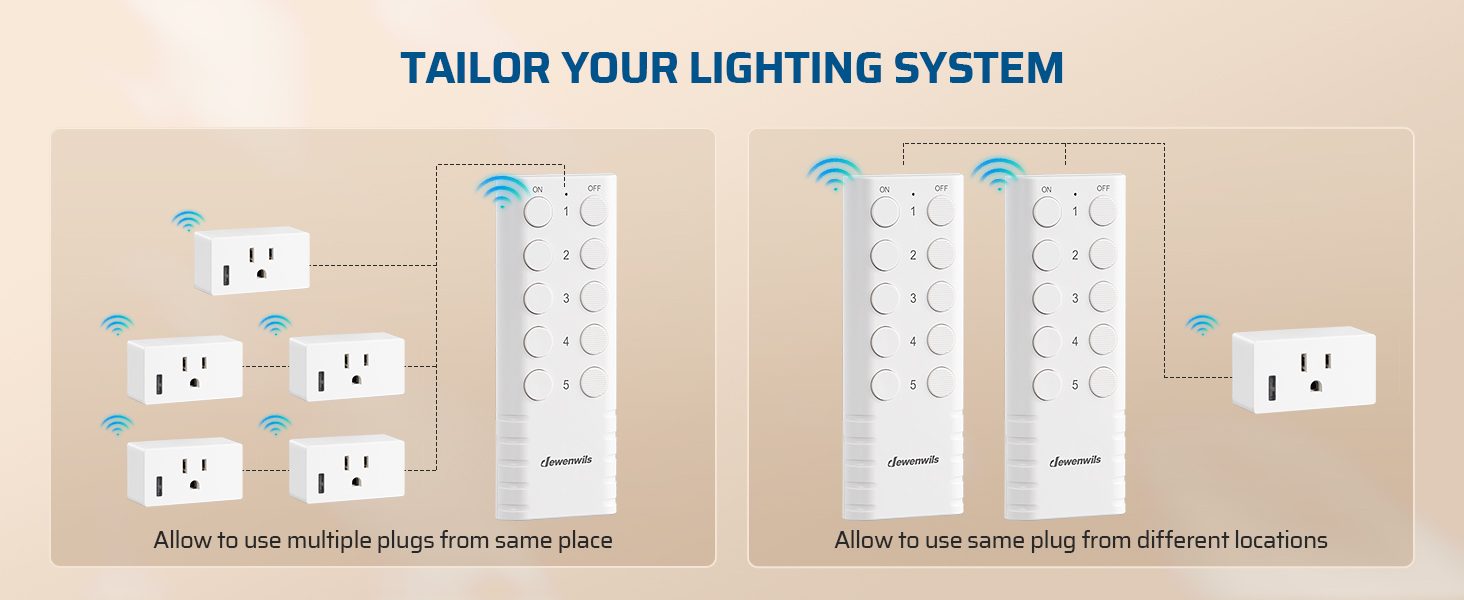 dewenwils remote outlets