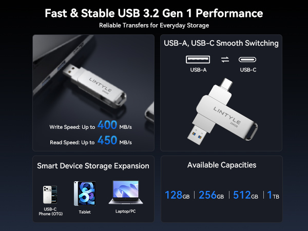 Dual Type C+ A USB 3.2 Gen 1 Portable SSD