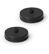 AUTIWOZ 2-Inch (50mm) Polishing Backing Plates, Only Compatible with W02PO61 Mini Polisher, 2 Pack