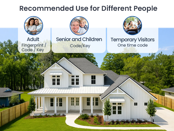 keyless entry door lock