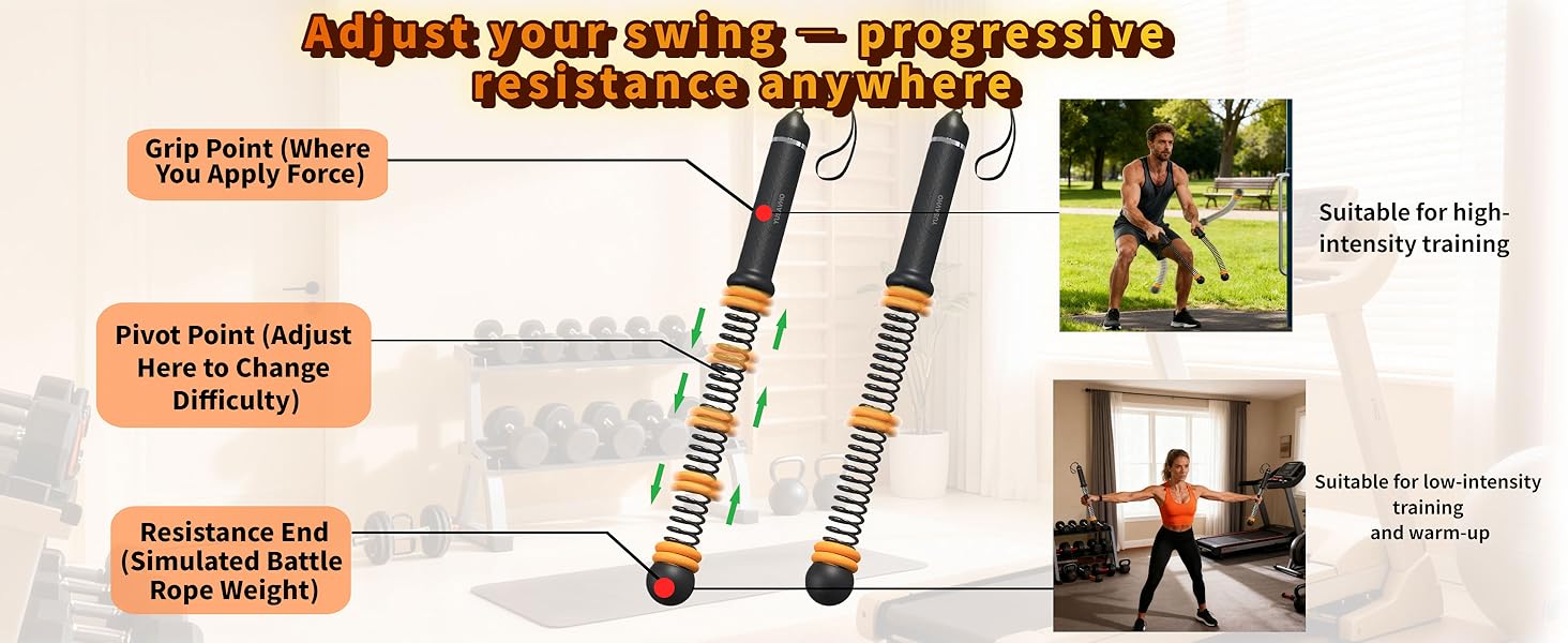 cordless battle ropes