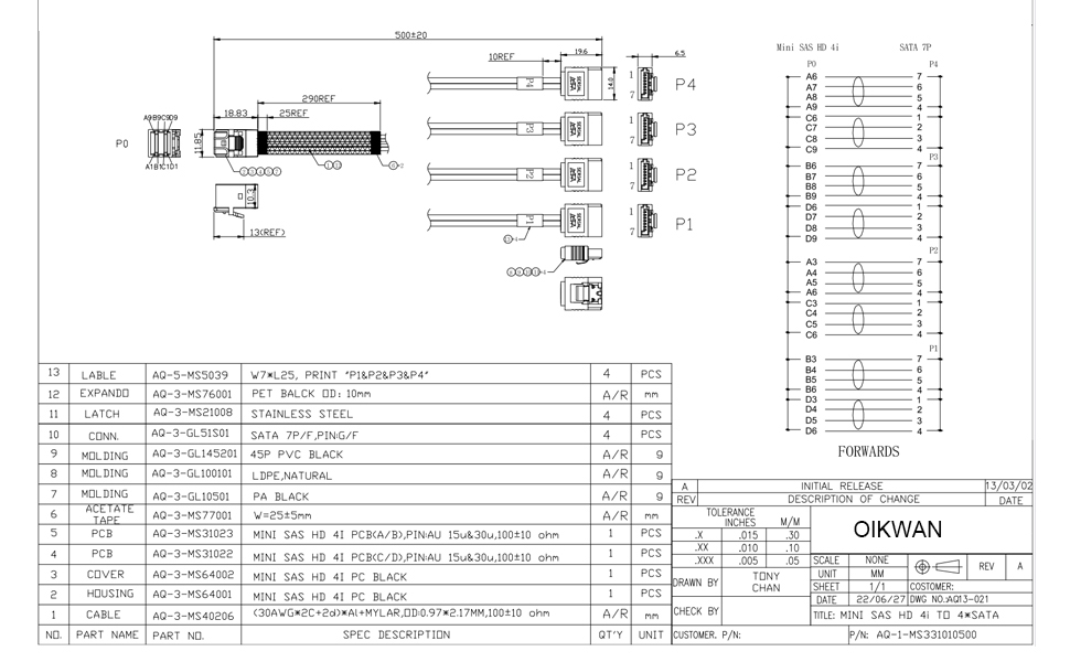 SFF-8643 to 4SATA