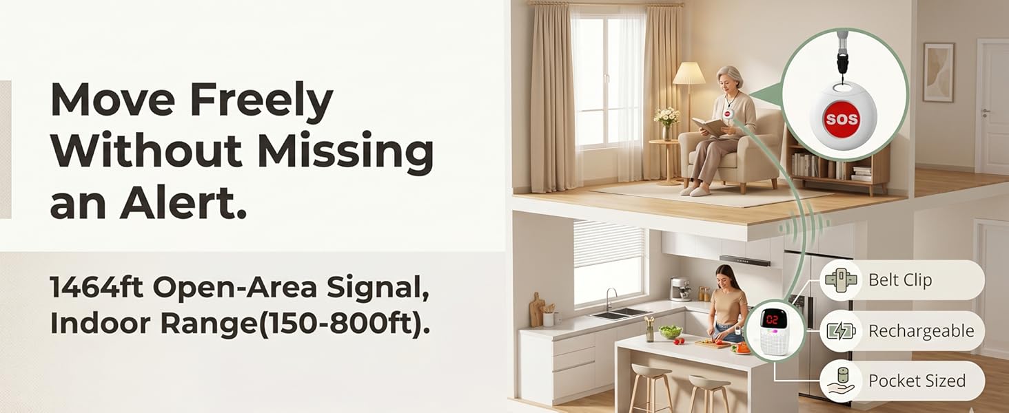 Emergency call system for home with portable receiver and long range