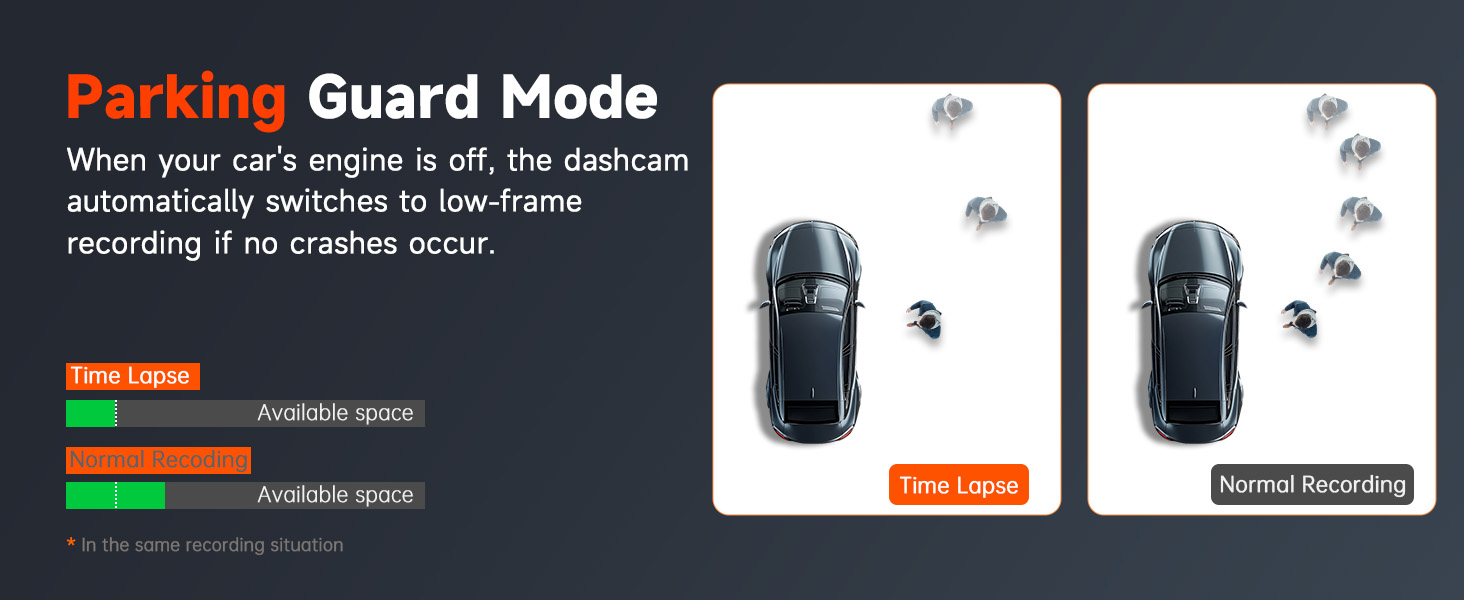 dashcam front and rear camera