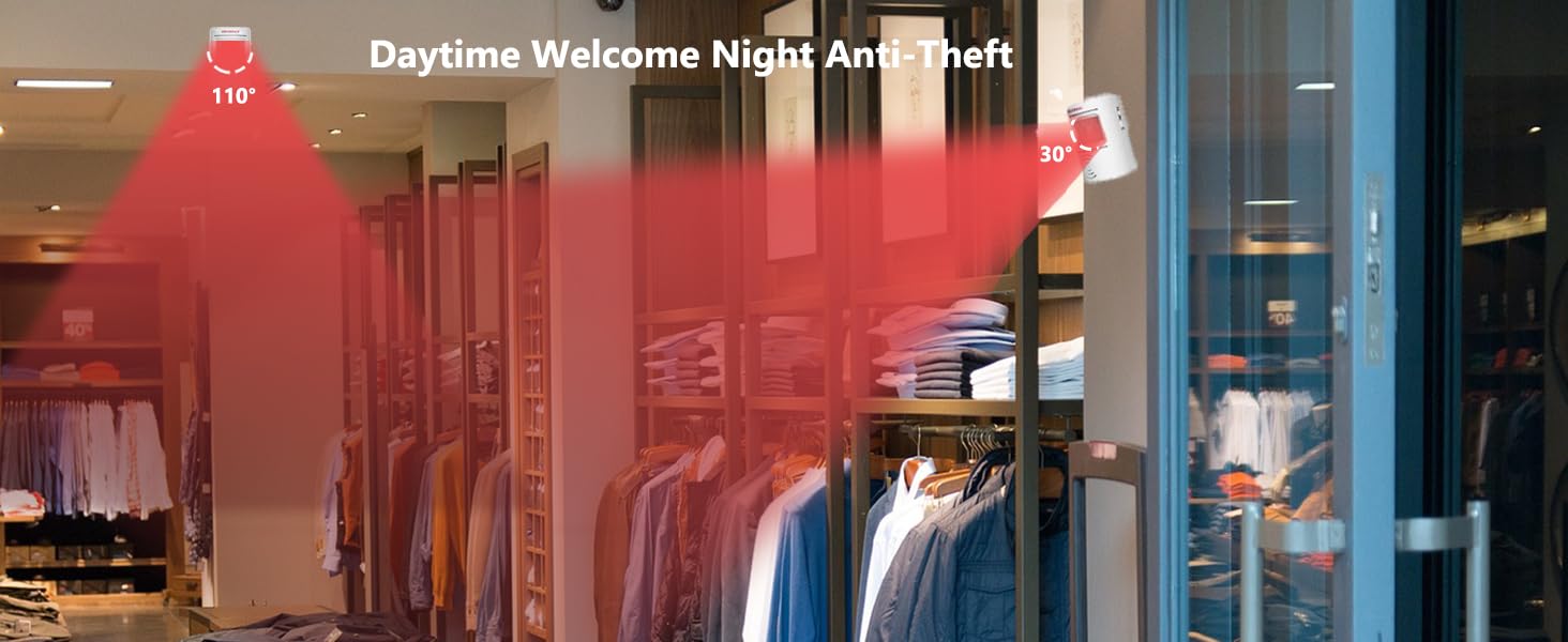 From the ground1-2.5M,2-6 M detection range in open area. 110° horizontal, 45° vertical.