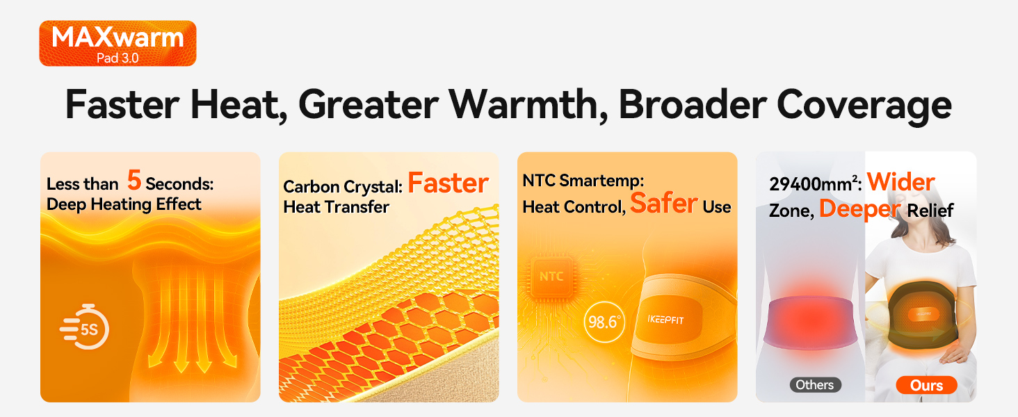 heating pad for period cramps stimulator